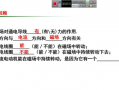 物理视频,跟随视频揭秘科学现象